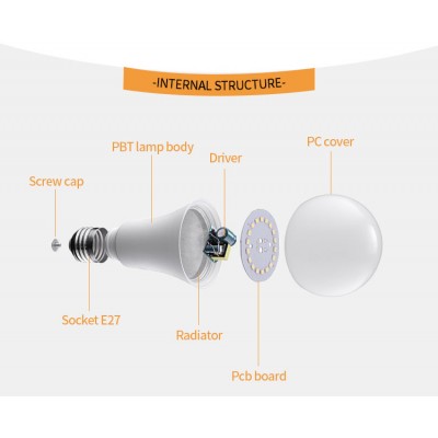 Ready to Ship In Stock 9W E27 B22 Led Bulb Spare Parts Prices A60 SKD Led Bulb Raw Material,Led Bulb Light,Led light bulb